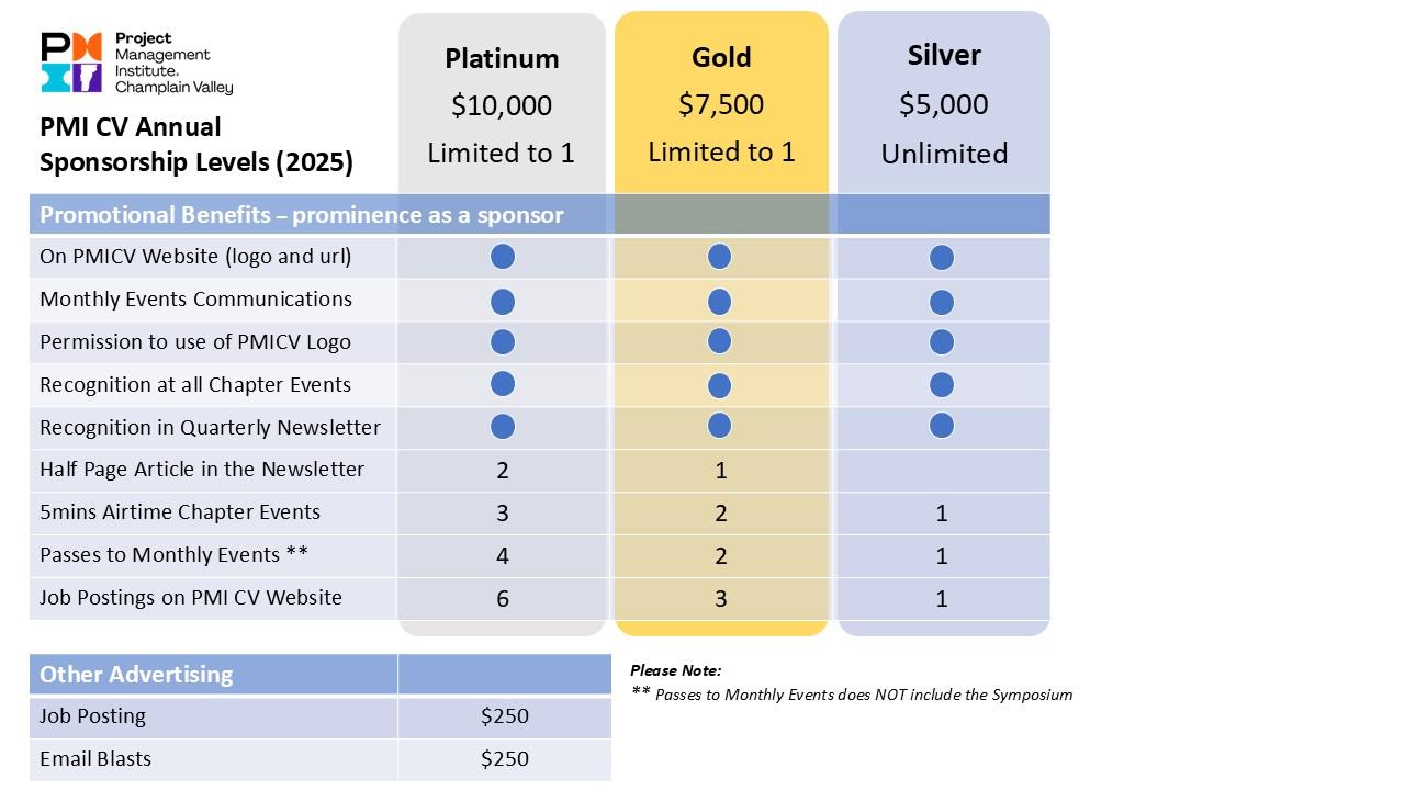 PMICV-SponsorShip-Options_-Annual-Sponsorship_v2.jpg